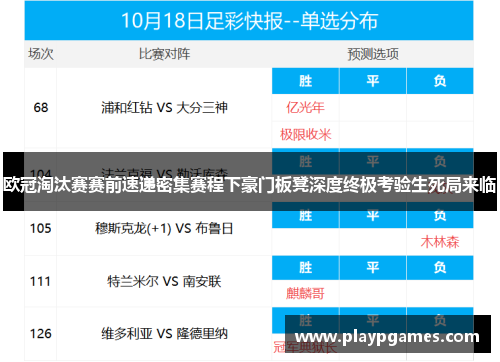 欧冠淘汰赛赛前速递密集赛程下豪门板凳深度终极考验生死局来临 欧冠淘汰赛赛前速递密集赛程下豪门板凳深度终极考验生死局来临
