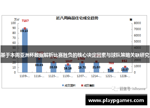 基于本周亚洲杯数据解析比赛胜负的核心决定因素与球队策略关联研究 基于本周亚洲杯数据解析比赛胜负的核心决定因素与球队策略关联研究