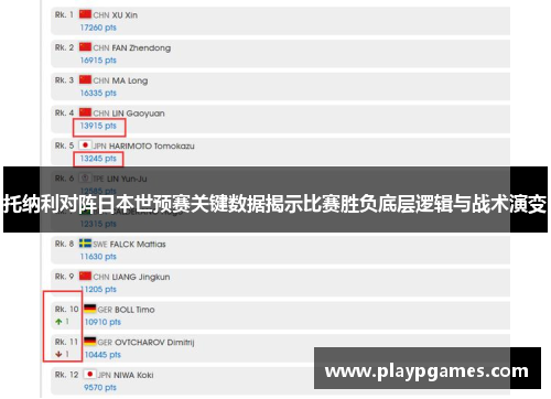 托纳利对阵日本世预赛关键数据揭示比赛胜负底层逻辑与战术演变