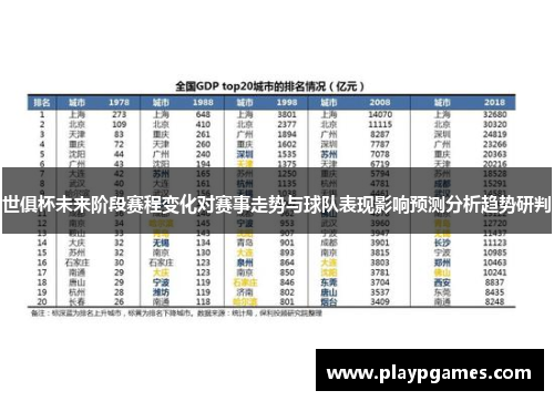 世俱杯未来阶段赛程变化对赛事走势与球队表现影响预测分析趋势研判 世俱杯未来阶段赛程变化对赛事走势与球队表现影响预测分析趋势研判