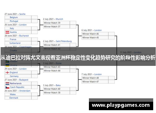 从迪巴拉对阵尤文表现看亚洲杯稳定性变化趋势研究的阶段性影响分析 从迪巴拉对阵尤文表现看亚洲杯稳定性变化趋势研究的阶段性影响分析