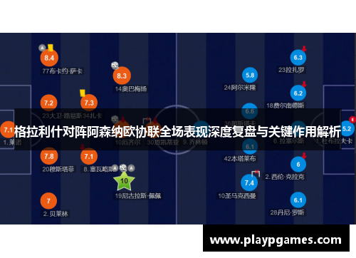 格拉利什对阵阿森纳欧协联全场表现深度复盘与关键作用解析