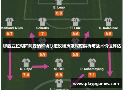 穆西亚拉对阵阿森纳欧协联进攻端贡献深度解析与战术价值评估 穆西亚拉对阵阿森纳欧协联进攻端贡献深度解析与战术价值评估