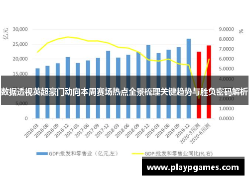 数据透视英超豪门动向本周赛场热点全景梳理关键趋势与胜负密码解析